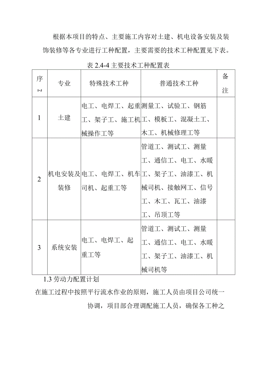 综合交通枢纽工程投融资建设项目标段人力上场计划方案.docx_第3页