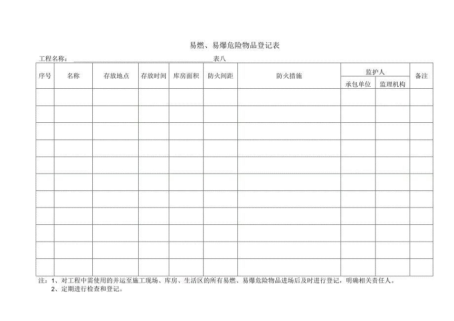 易燃、易爆危险物品登记表.docx_第1页