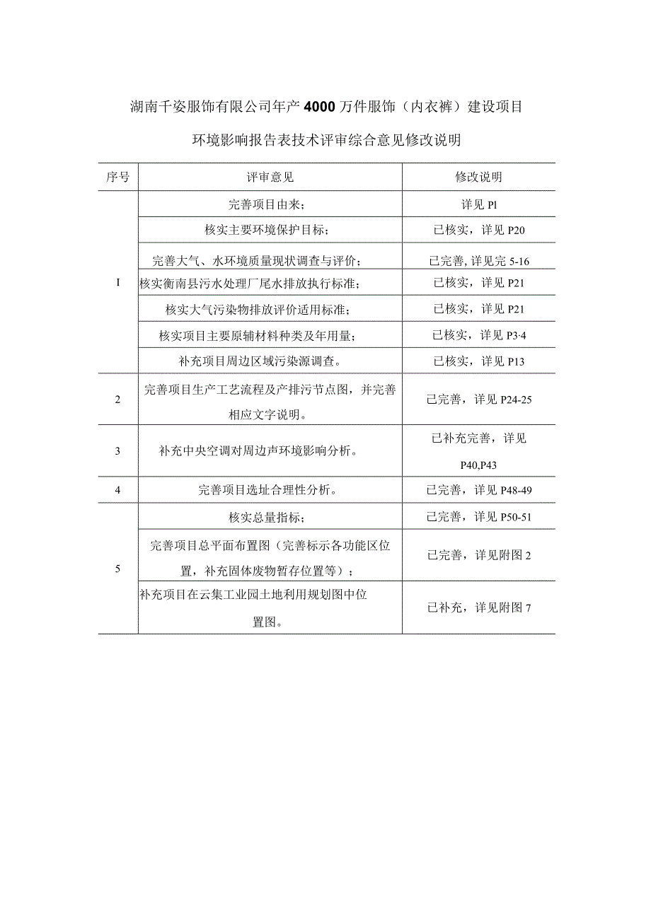 年产4000万件服饰（内衣裤）建设项目环境影响报告.docx_第2页