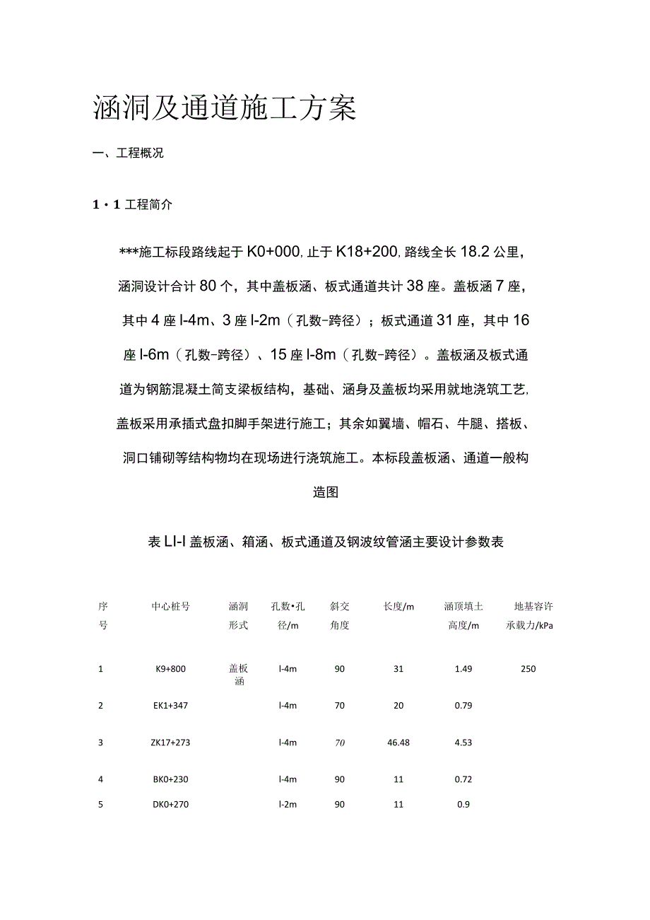 涵洞及通道施工方案全.docx_第1页