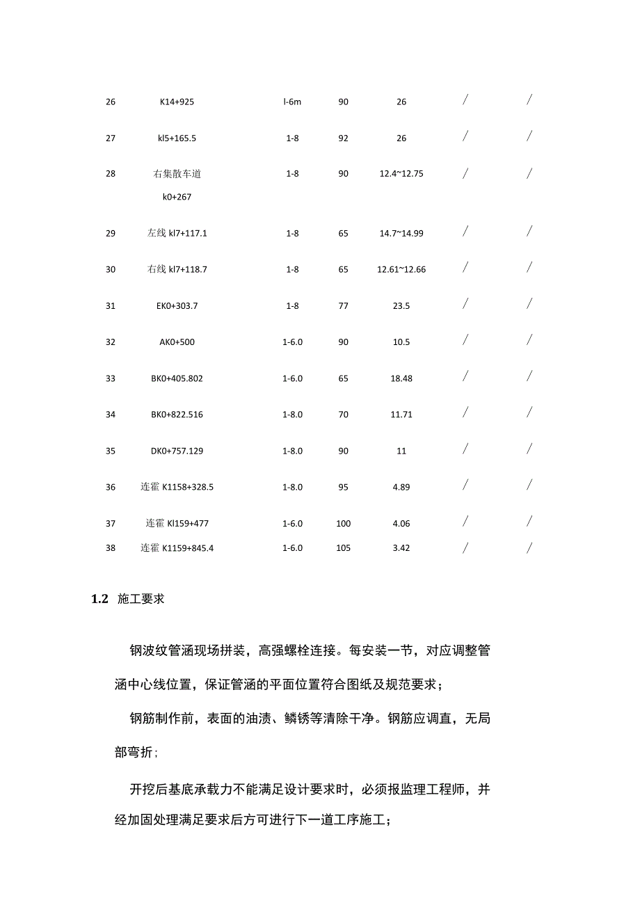 涵洞及通道施工方案全.docx_第3页