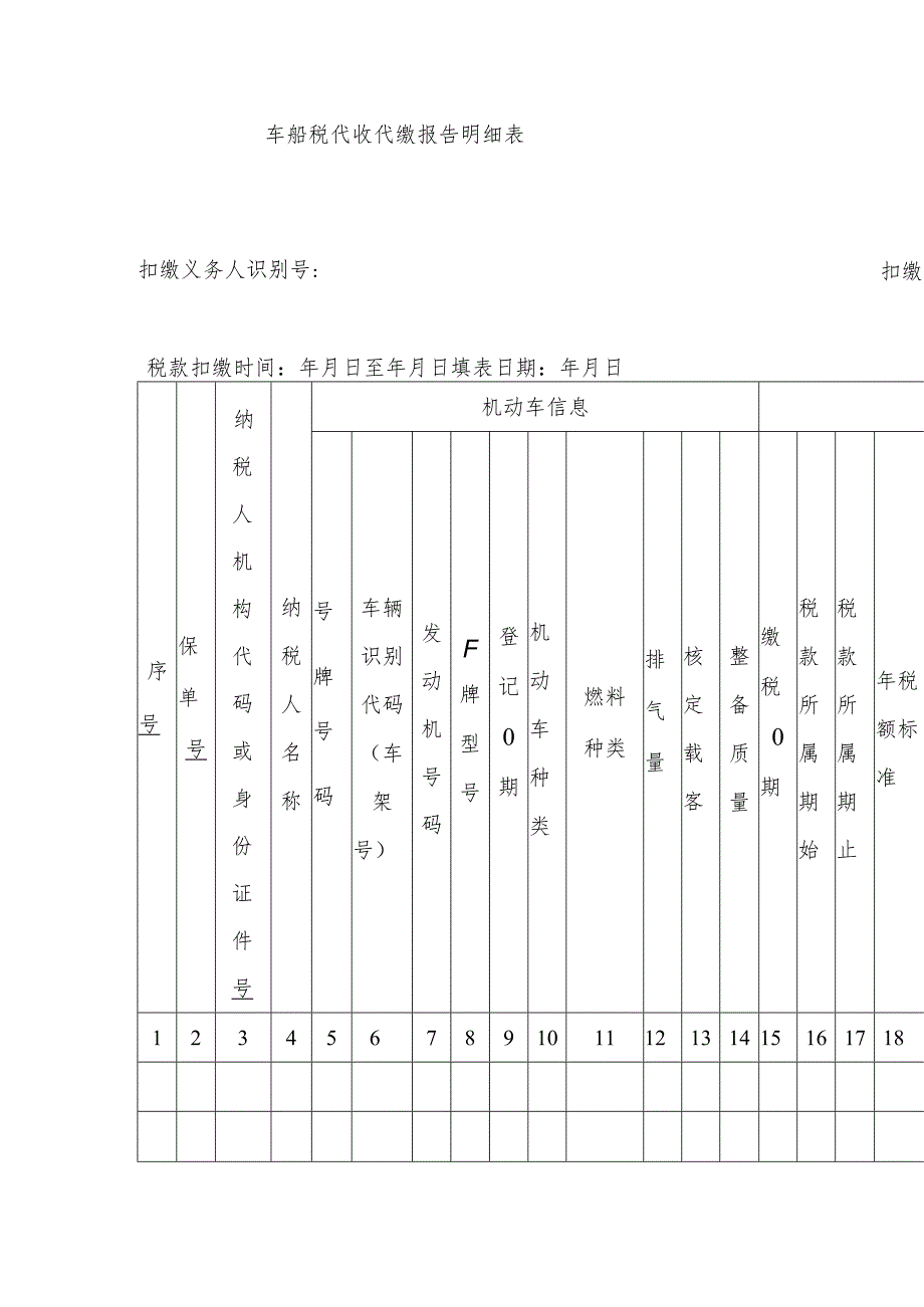 车船税代收代缴报告明细表.docx_第1页