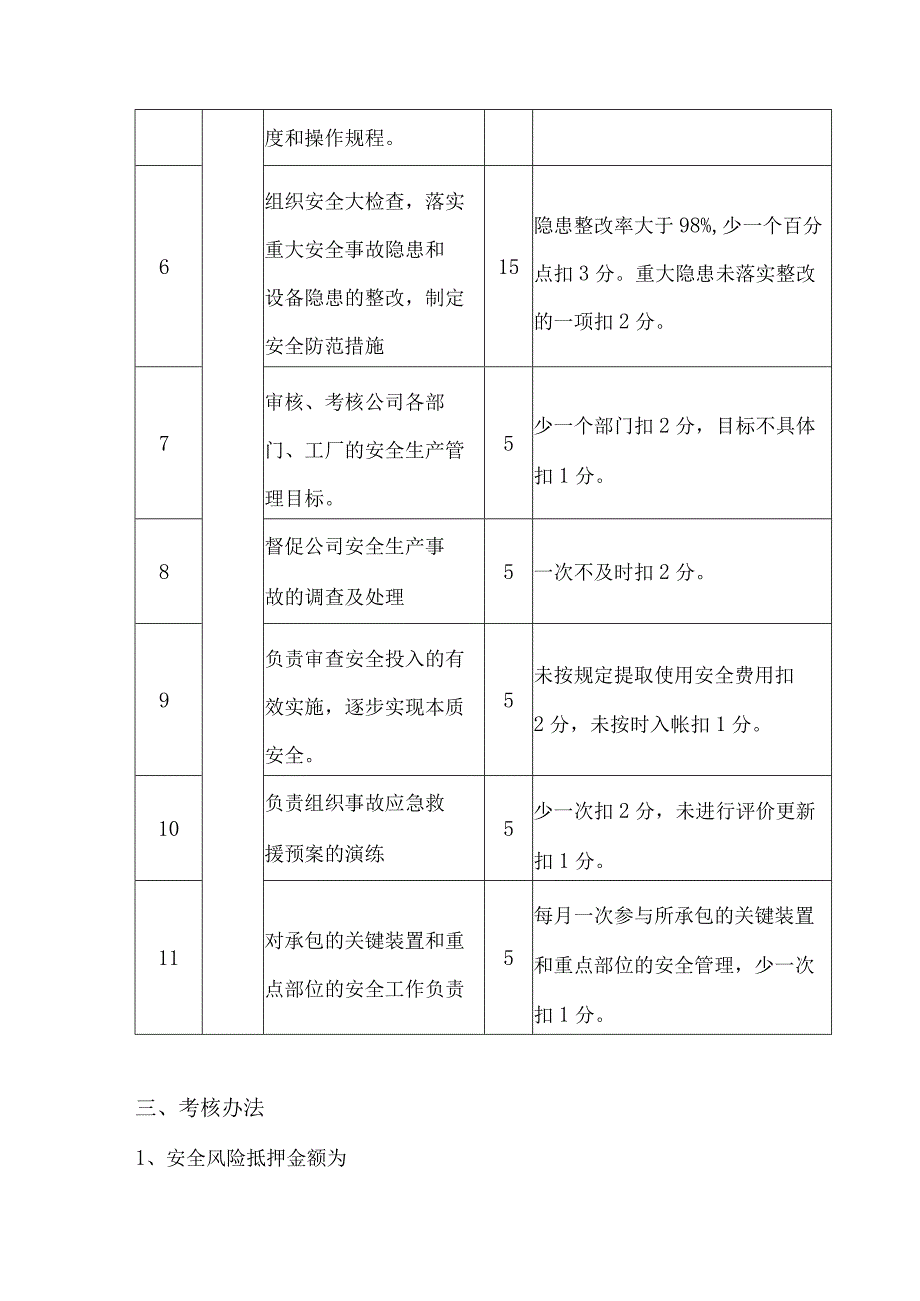 安全目标责任书.docx_第2页