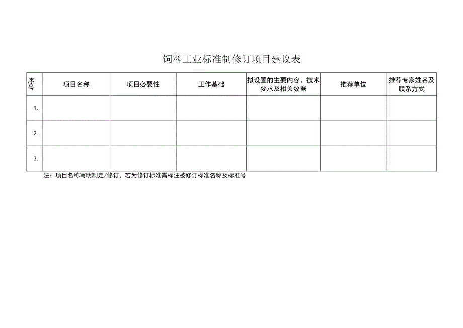 饲料工业标准制修订项目建议表.docx_第1页