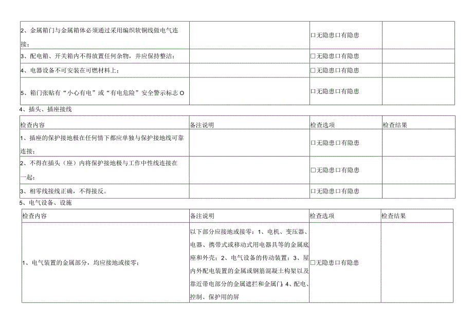 企业电气安全现场检查项.docx_第2页