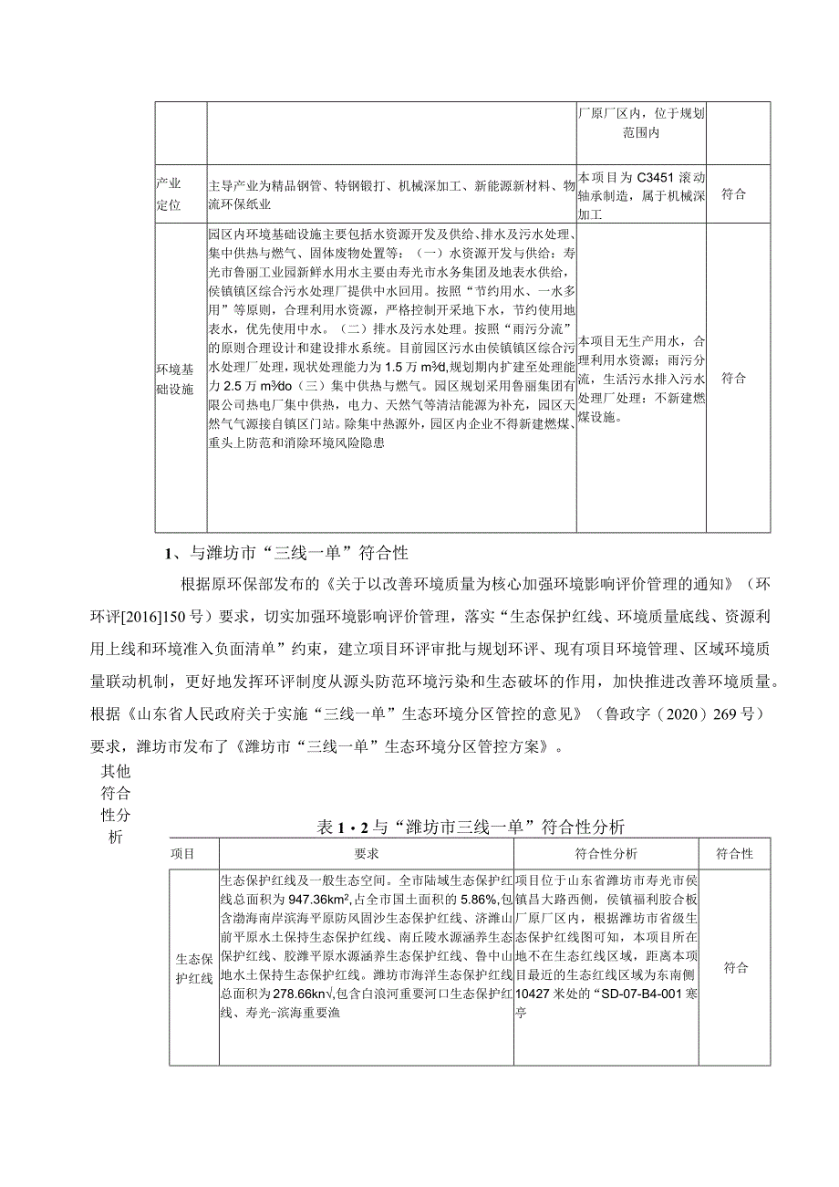 年加工12000套轴承项目环评报告表.docx_第2页