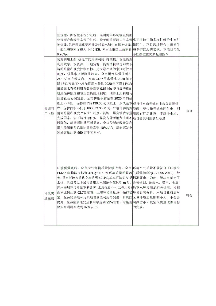 年加工12000套轴承项目环评报告表.docx_第3页