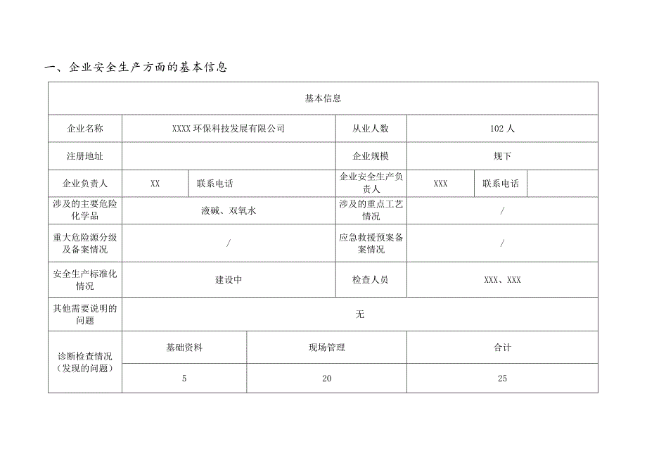 2023公司隐患排查报告模板.docx_第3页