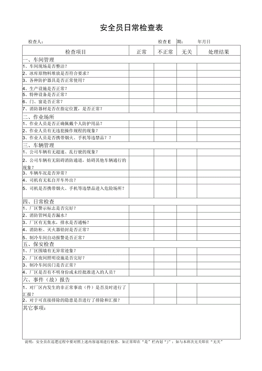 安全员日常检查表.docx_第1页