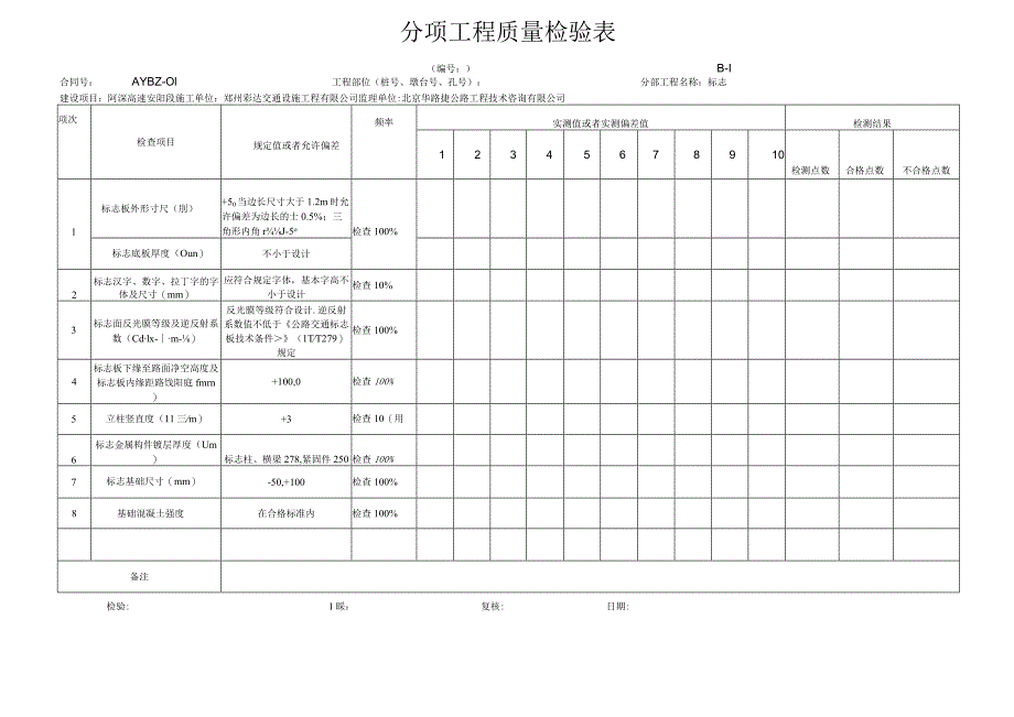 交通安全设施工程质量检验评定表(新表样表).docx_第2页