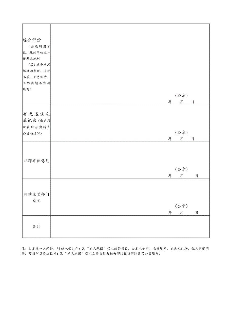 菏泽市巨野县事业单位招聘人员考察表.docx_第2页