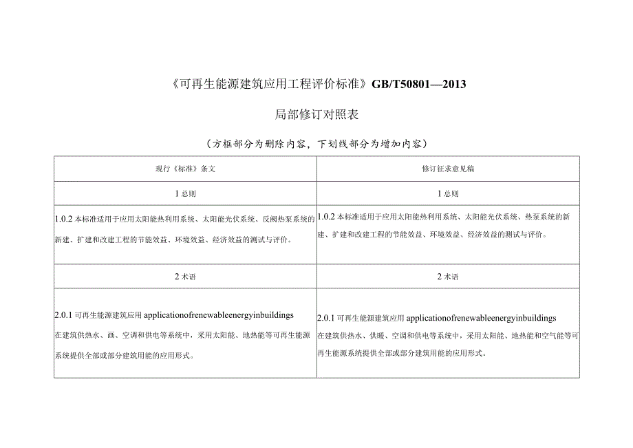 可再生能源建筑应用工程评价标准（局部修订征求意见稿）.docx_第3页