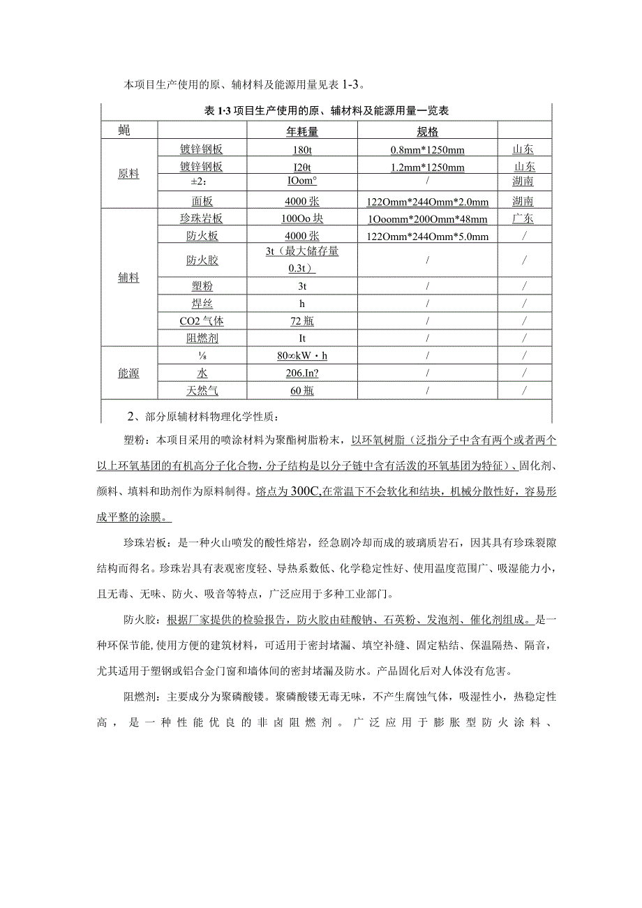 年生产钢质门、钢木质门各10000樘建设项目环境影响报告.docx_第2页