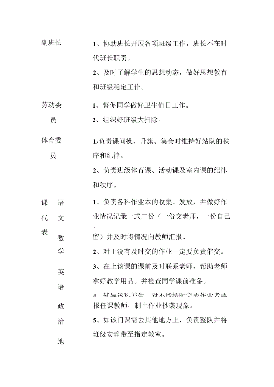 开学季中学选拔班干部方案全.docx_第2页