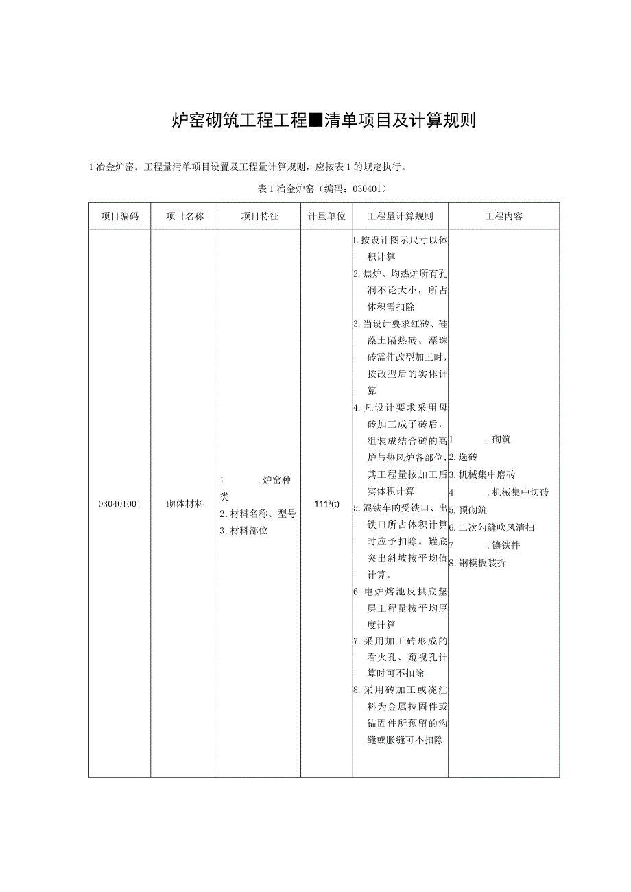 炉窑砌筑工程工程量清单项目及计算规则.docx_第1页