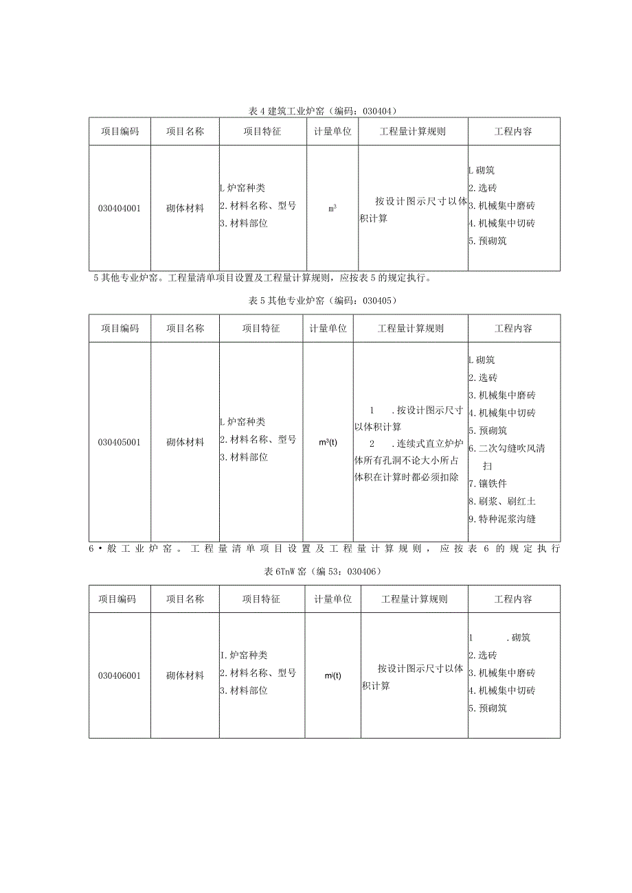 炉窑砌筑工程工程量清单项目及计算规则.docx_第3页