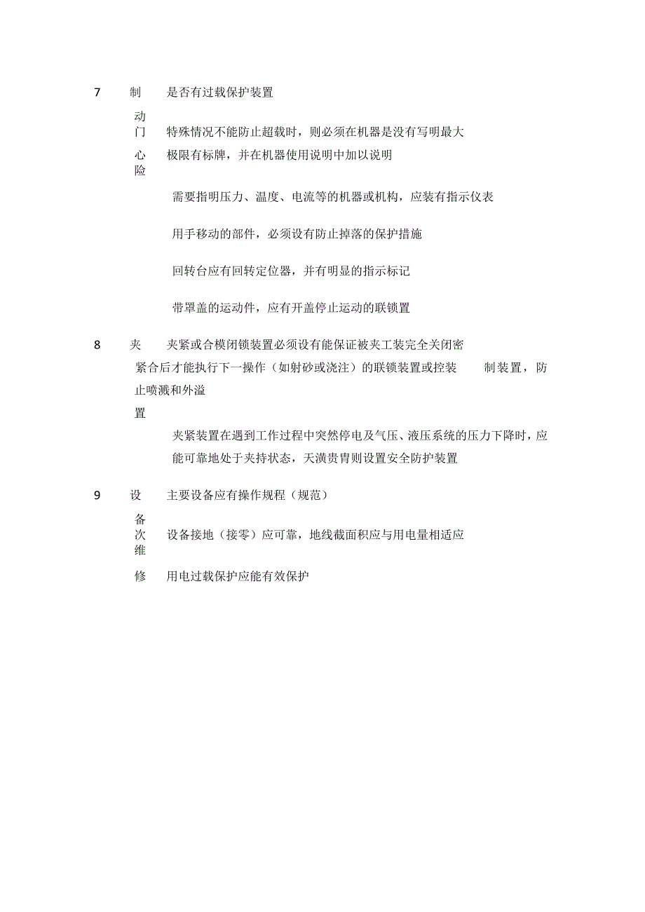 铸造机械安全检查表等 安全检查表汇编(全).docx_第3页