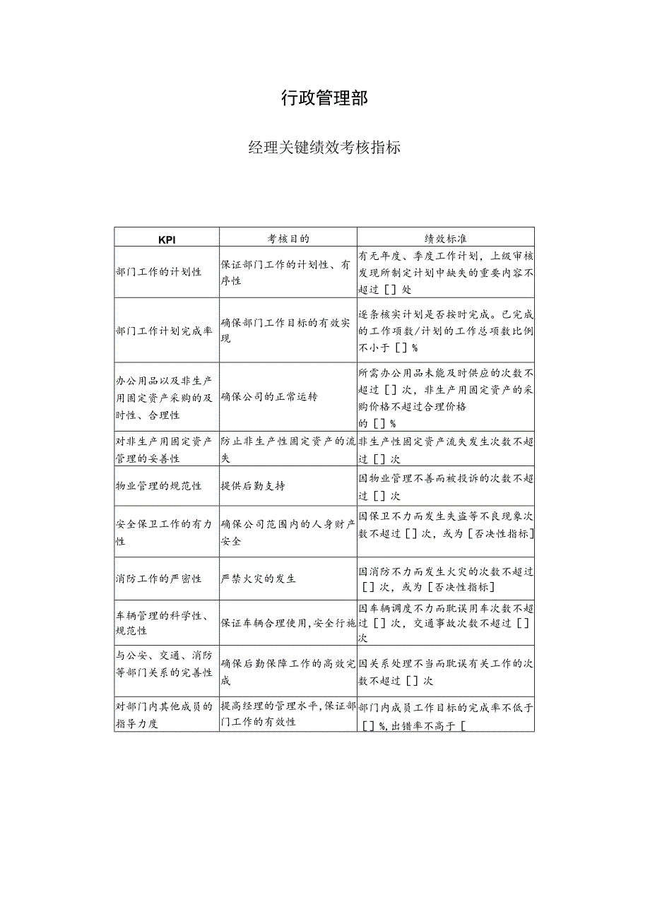 行政管理部关键绩效考核指标.docx_第1页