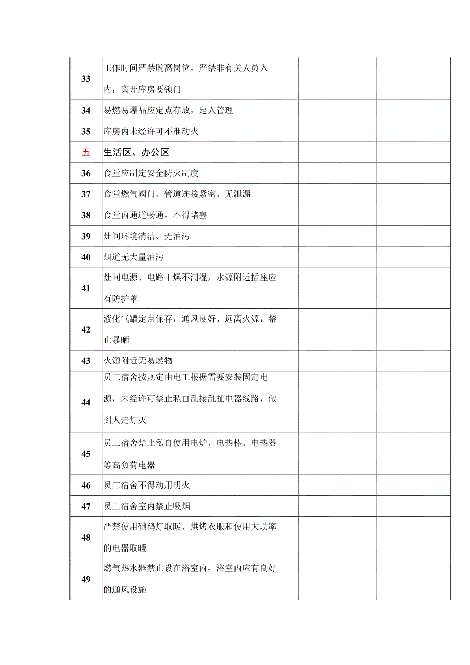 集团冬季消防安全专项检查表.docx_第3页