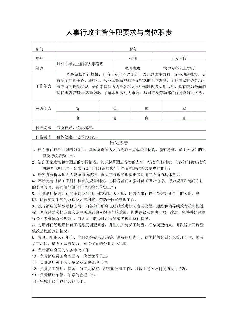 人事行政主管任职要求与岗位职责.docx_第1页