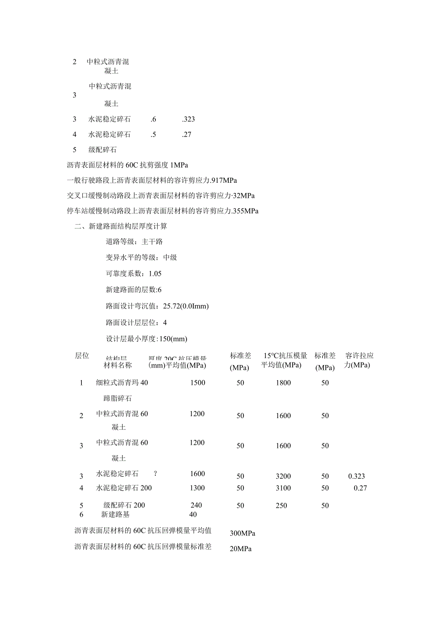 天健路道路路面结构计算书.docx_第2页