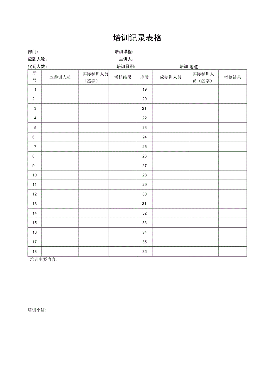 培训记录表格.docx_第1页