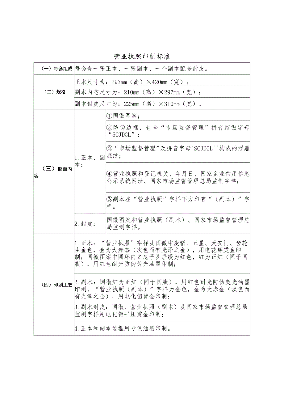 营业执照印制标准.docx_第1页