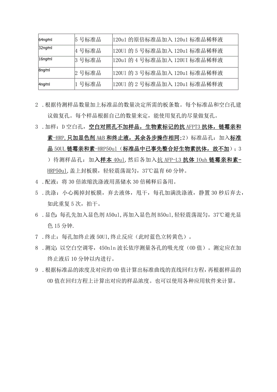 人白细胞介素10（IL-10）酶联免疫分析（ELISA）.docx_第3页