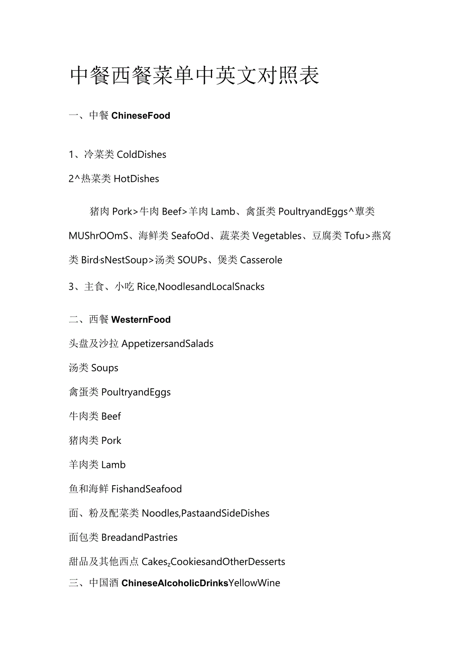 中餐西餐菜单中英文对照表.docx_第1页