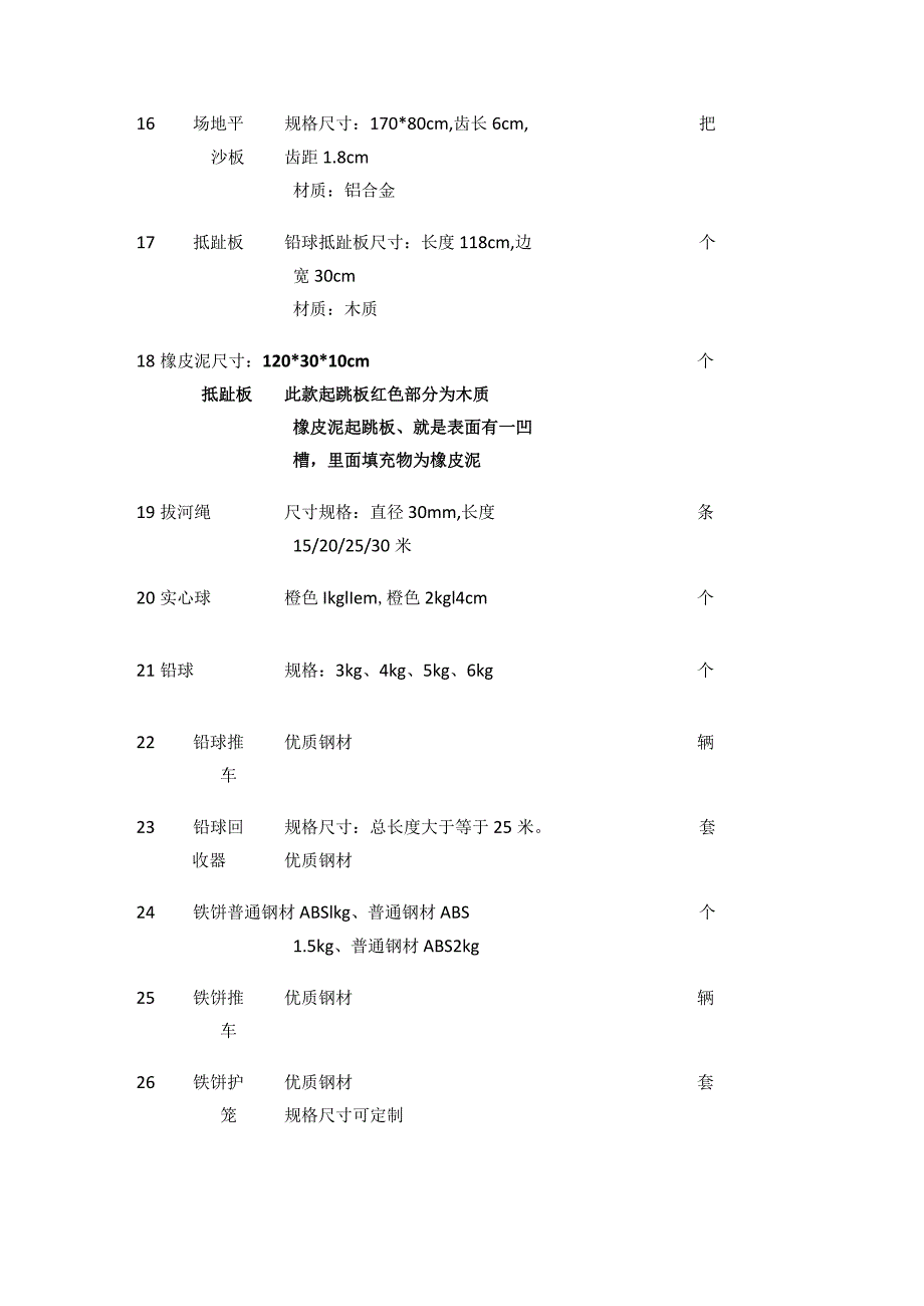 体育用品耗材清单[全].docx_第3页