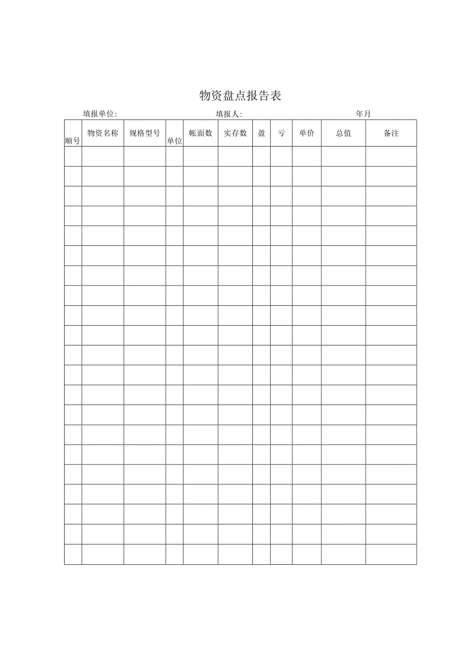 物资盘点报告表.docx_第1页