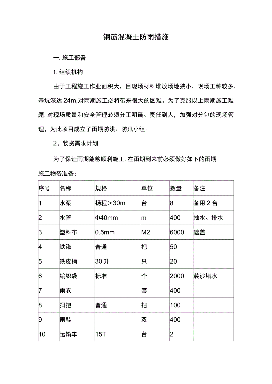 钢筋混凝土防雨措施.docx_第1页