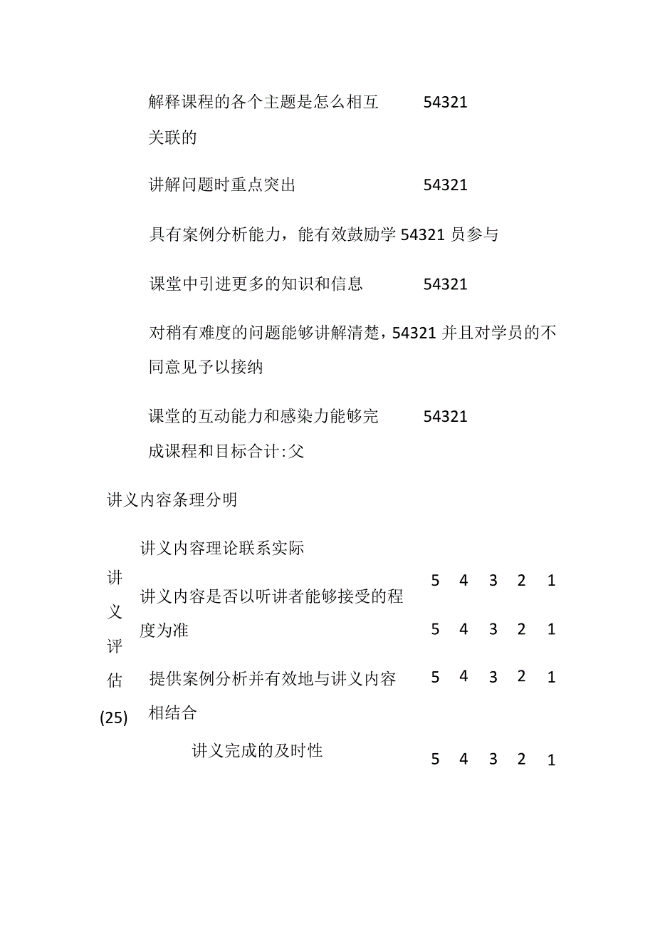 内部培训讲师评估表.docx_第3页