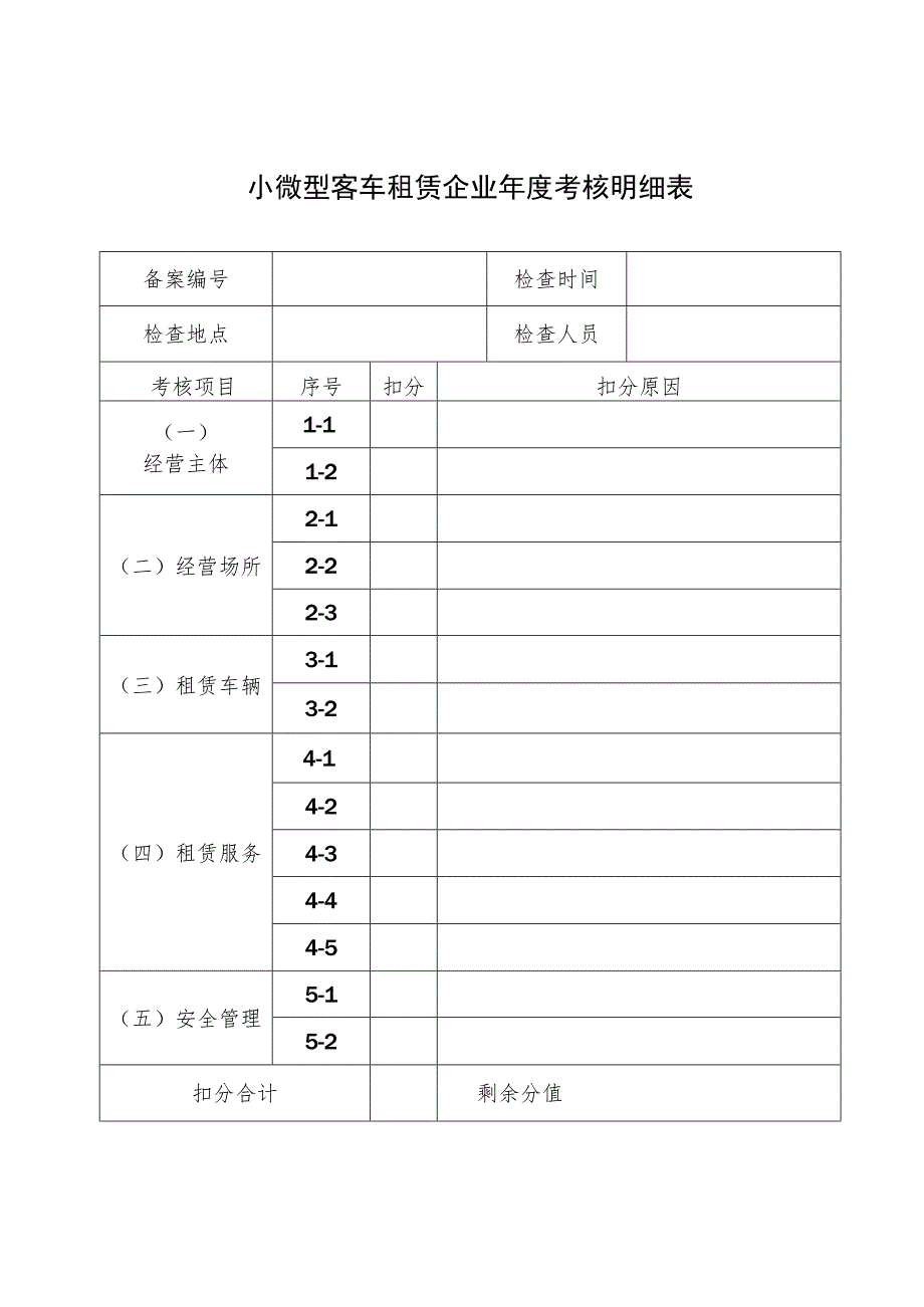 海南省小微型客车租赁企业质量信誉考核档案.docx_第2页