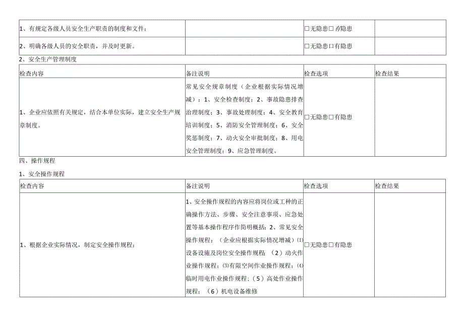 企业安全管理通用检查项（基础）.docx_第3页