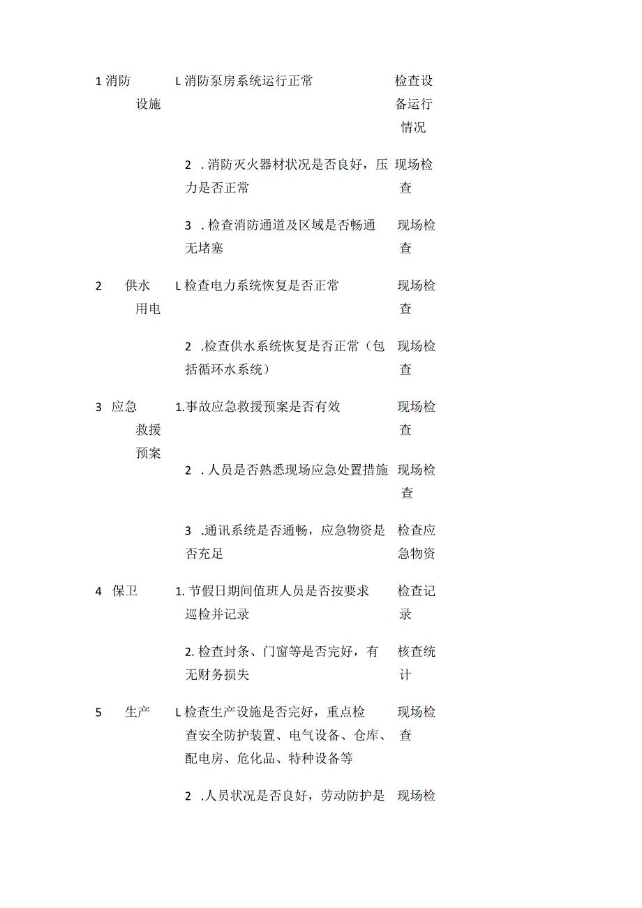 节后安全工作要点[全].docx_第3页