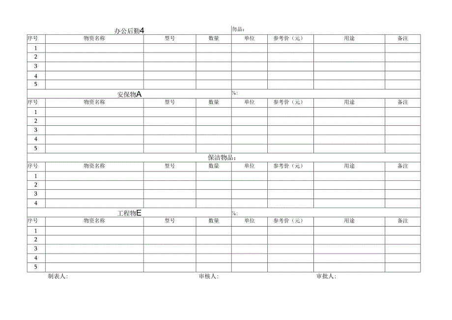 物资采购申请单.docx_第2页