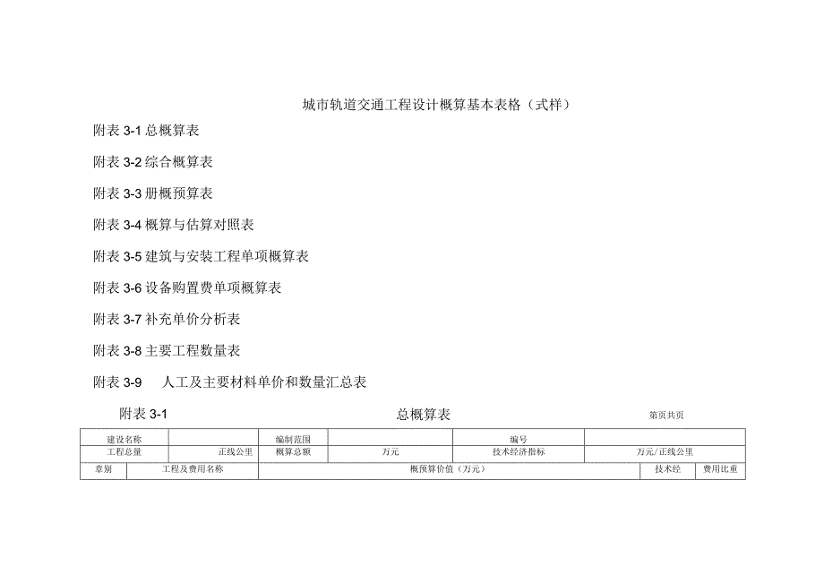 城市轨道交通工程设计概算基本表格.docx_第1页