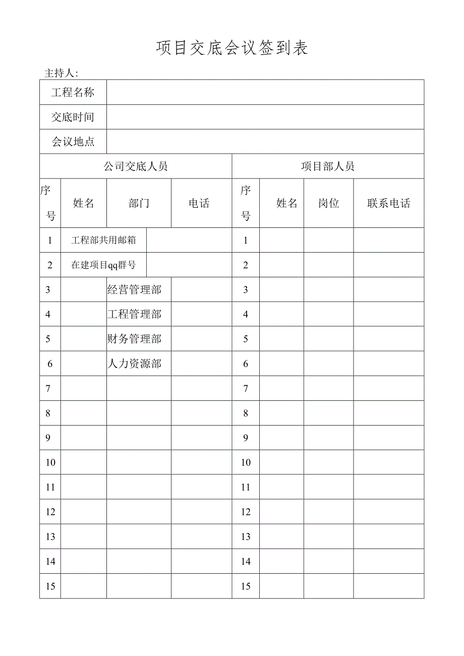 项目交底会议签到表.docx_第1页