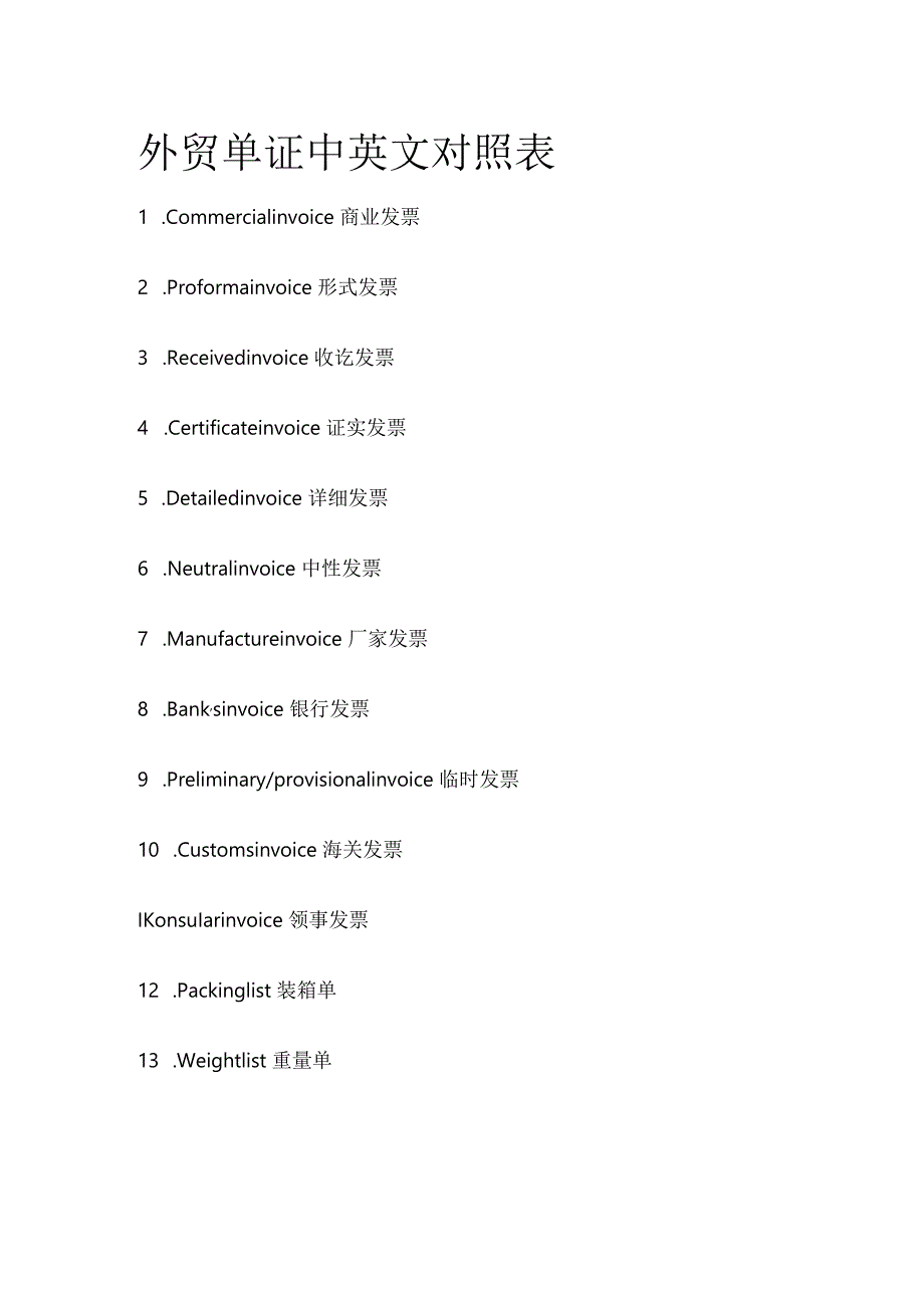 外贸单证中英文对照表.docx_第1页