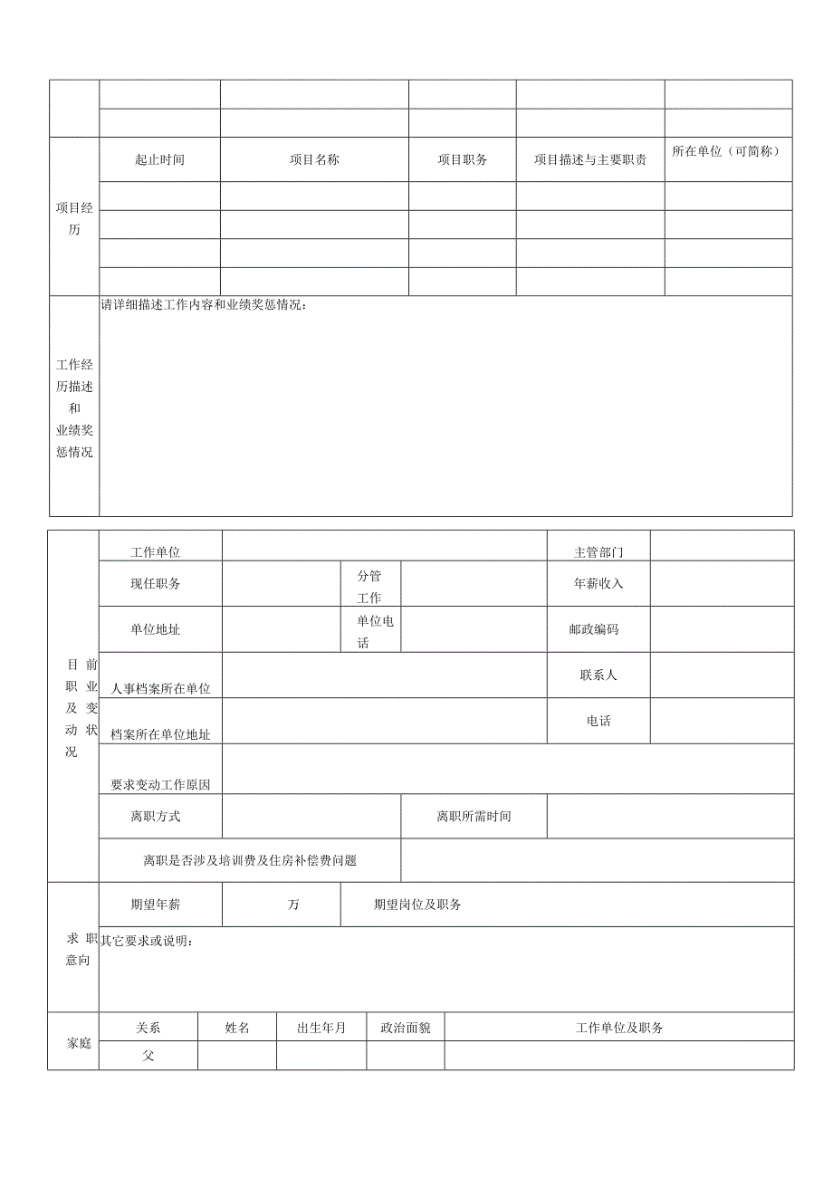 广州钢铁企业集团有限公司职位申请表.docx_第2页