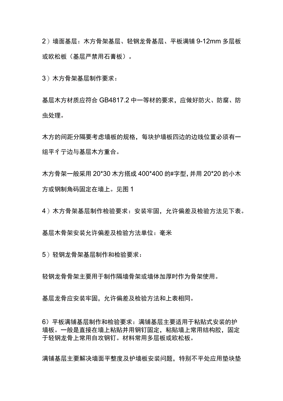 常用护墙板知识[全].docx_第3页