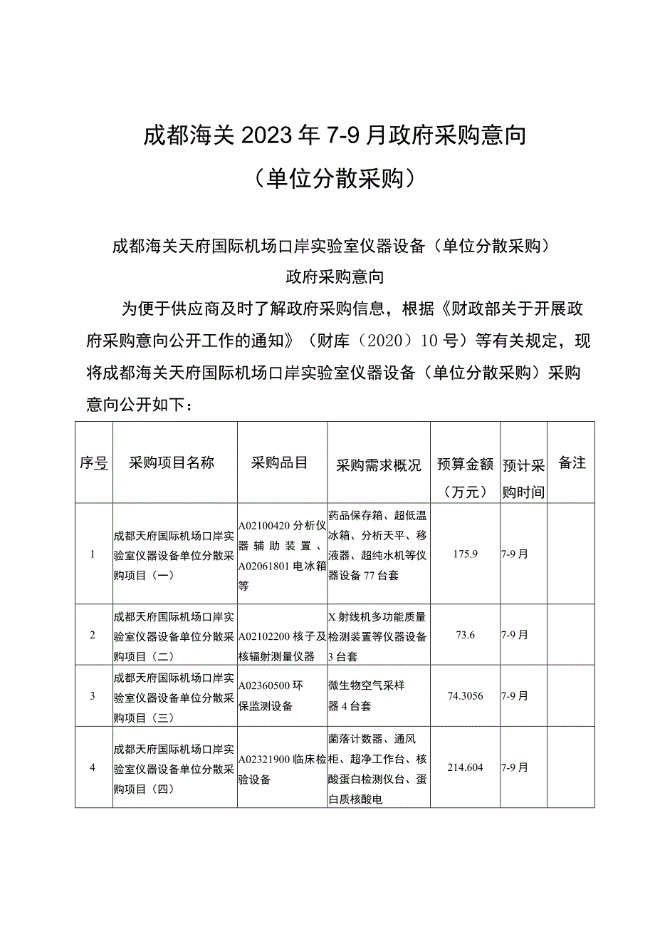 成都海关天府国际机场口岸实验室仪器设备（单位分散采购.docx_第1页