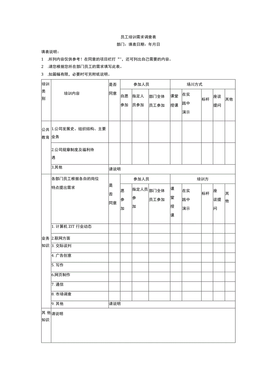 员工培训需求调查表.docx_第1页