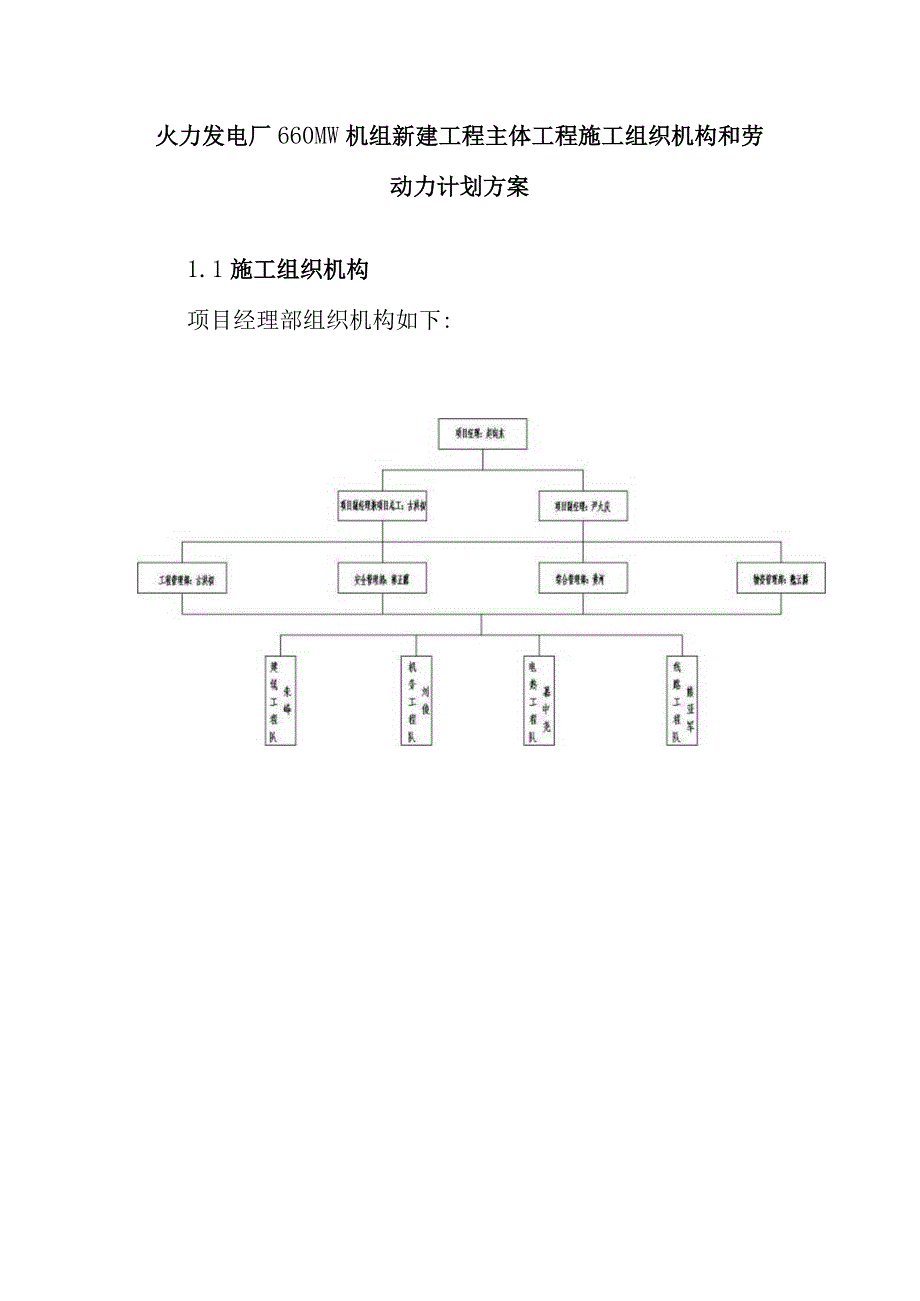 火力发电厂660MW机组新建工程主体工程施工组织机构和劳动力计划方案.docx_第1页