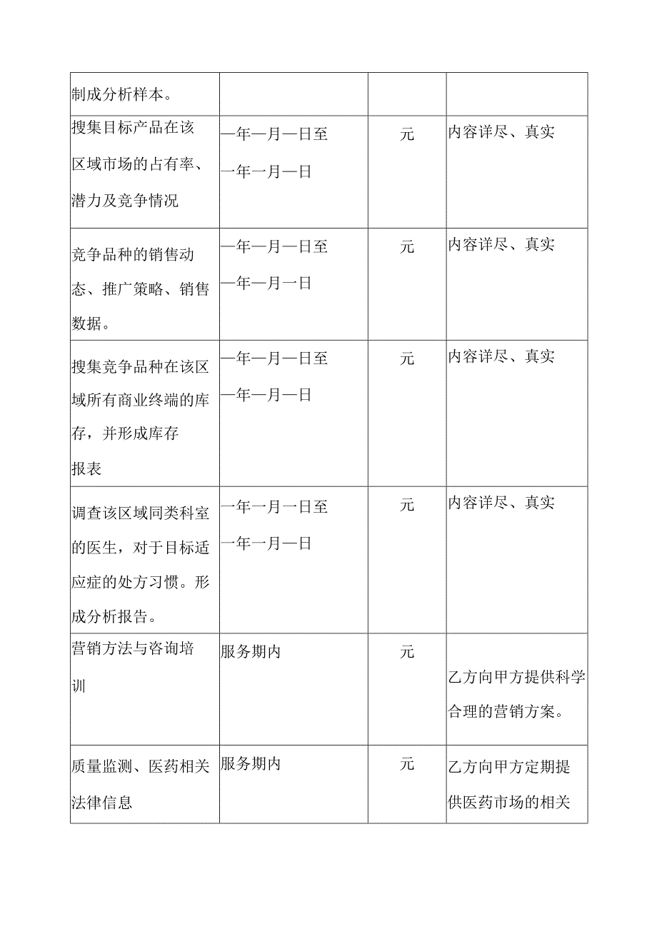 市场信息咨询服务协议.docx_第3页