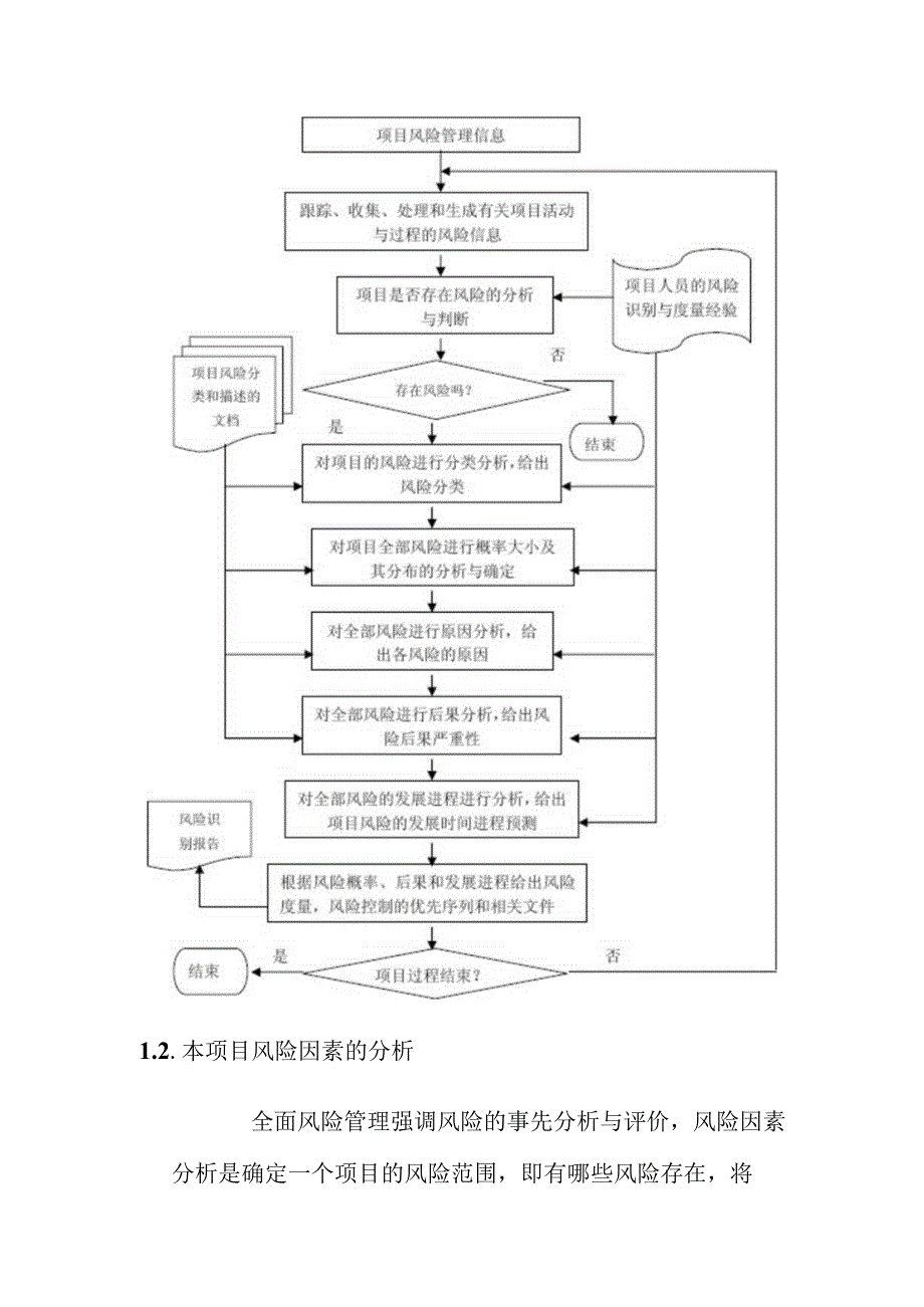 艺术中心智能信息系统集成项目工程项目风险管理.docx_第3页