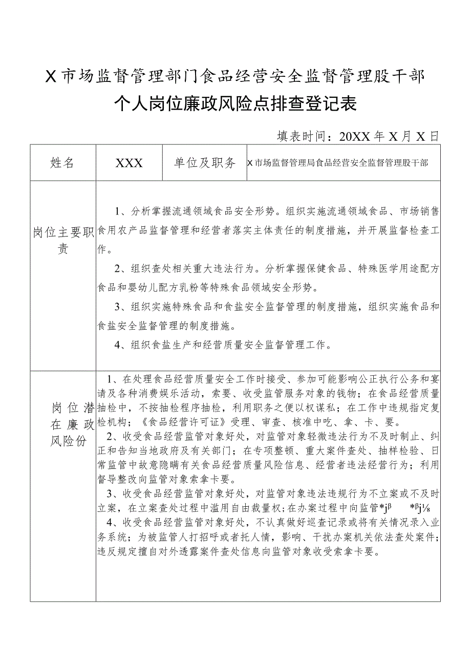 X县市场监督管理部门食品经营安全监督管理股干部个人岗位廉政风险点排查登记表.docx_第1页