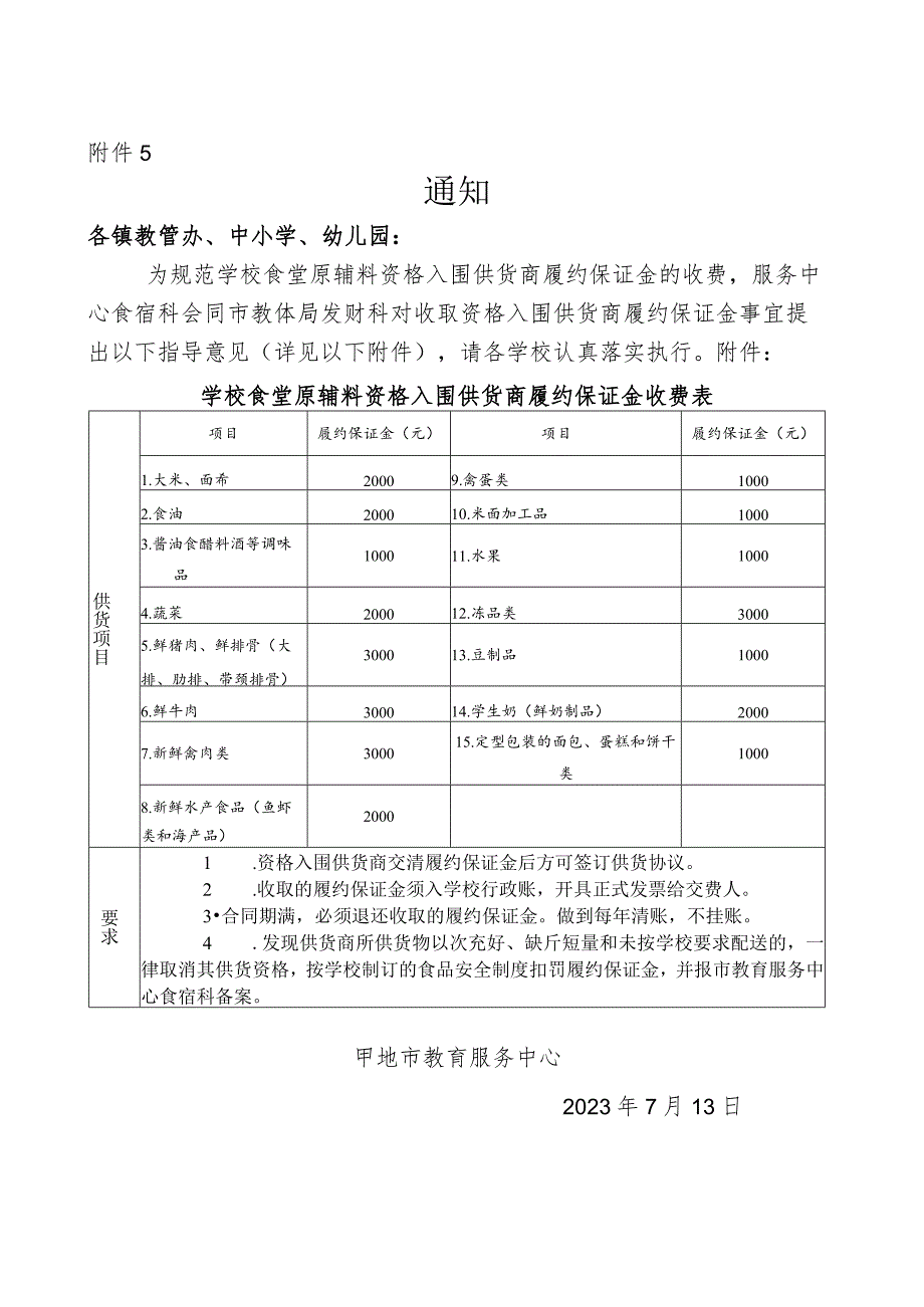 学校食堂原辅料资格入围供货商履约保证金收费标准.docx_第1页