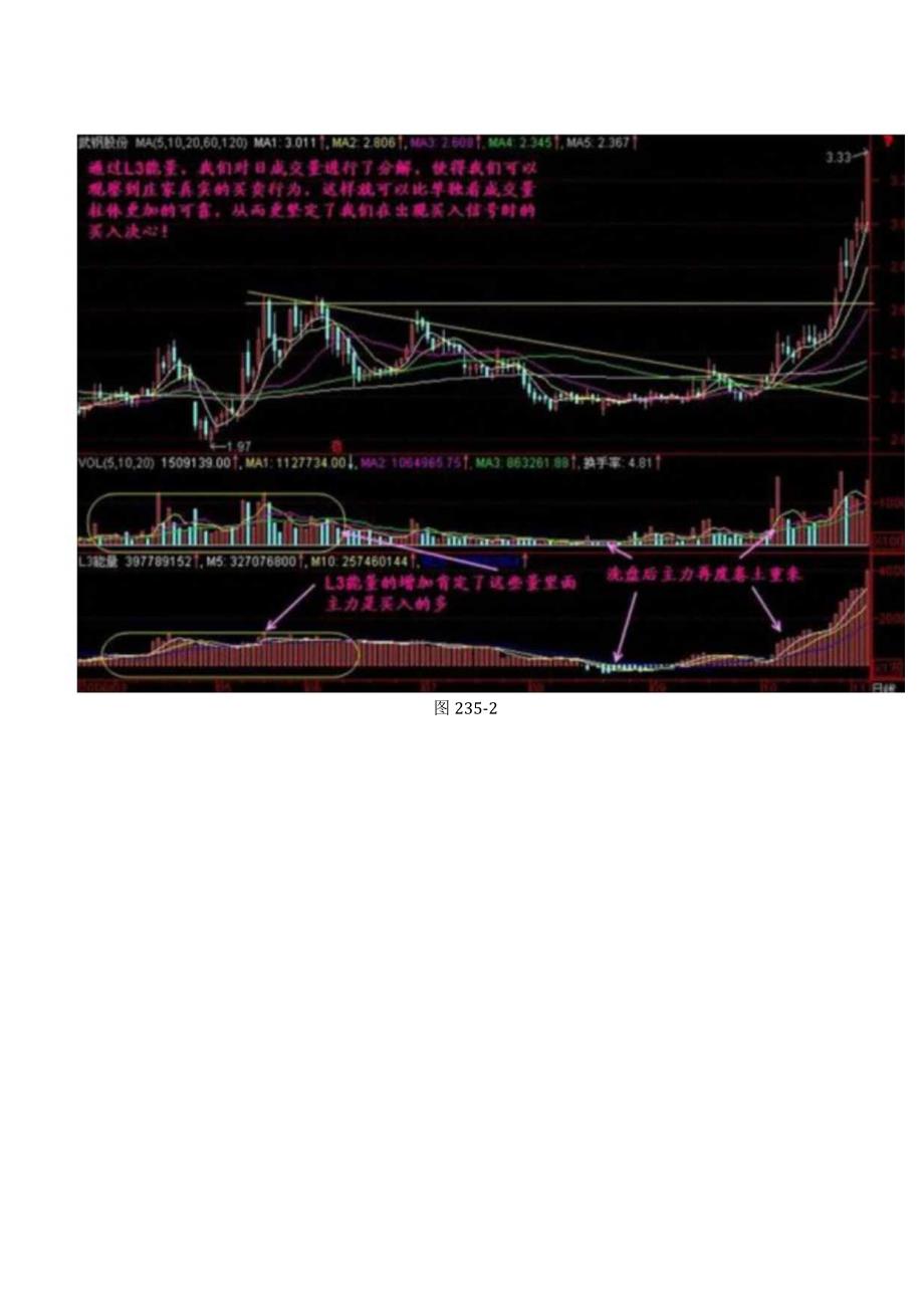 (股票大讲堂-)第235节-能量分解.docx_第2页